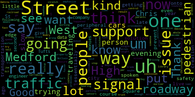 word cloud for Christopher D'Aveta